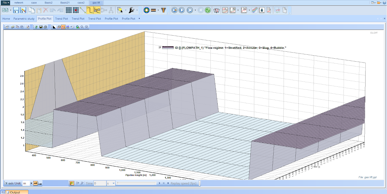 أكاديمية البترول الدولية - Dynamic Simulation Course
