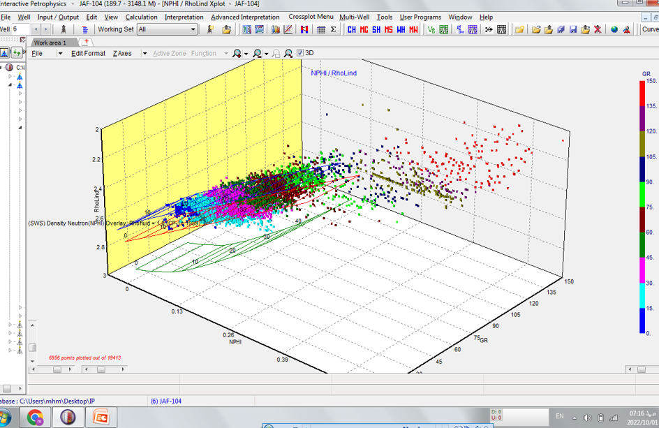 أكاديمية البترول الدولية - دورة تدريب Interactive Petrophysics