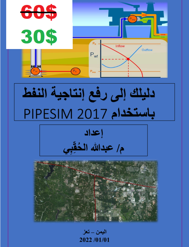 أكاديمية البترول الدولية - المنح والهدايا والعروض